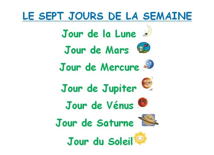 Les jours. Les jours de la semaine стих. игры французский язык дни недели les jours. jour перевод. стих chanson quel jour.