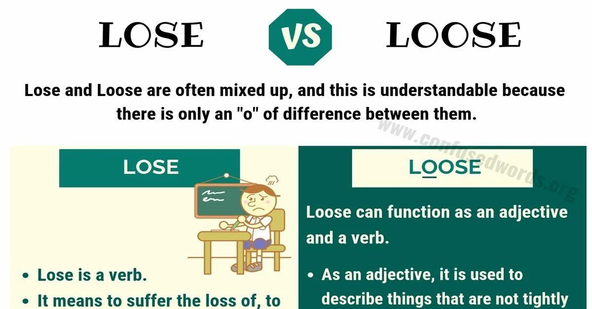 Lose перевод на русский. Loose Lost loosen. Loose vs lose. Lose lose разница. Lose Miss Loose разница.