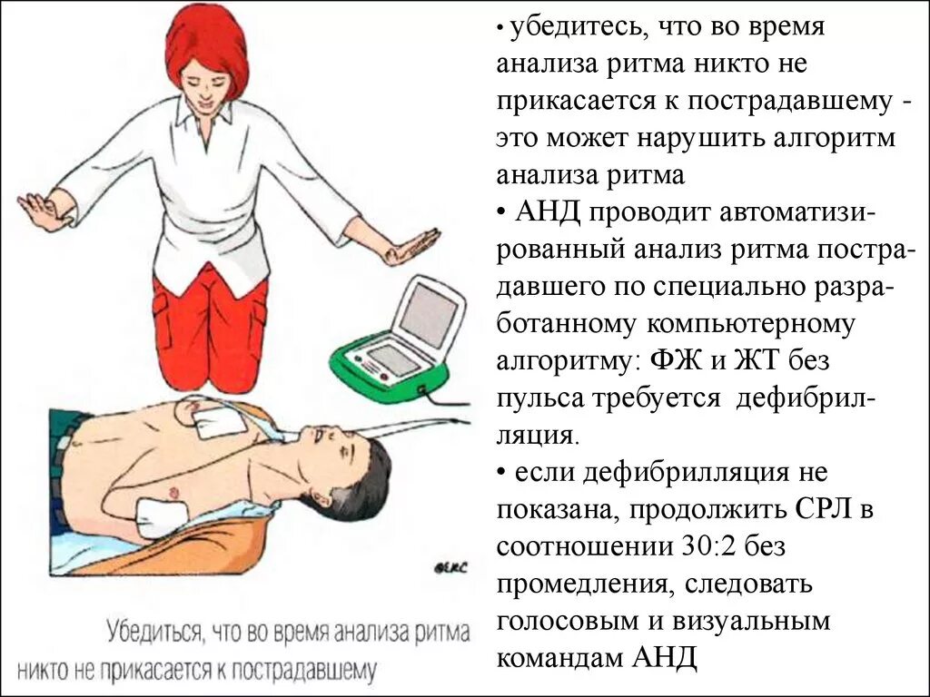 Остановка дыхания и кровообращения. Помощь при остановке дыхания и кровообращения. Алгоритм действий при остановке дыхания и кровообращения. Сердечно-легочная реанимация алгоритм. Алгоритмы помощи при остановке сердца