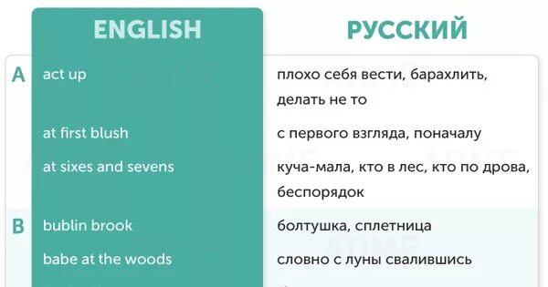 Фразы на английском сленг. Американские фразы. Сленговые выражения на англ. Английский язык сленговые фразы.