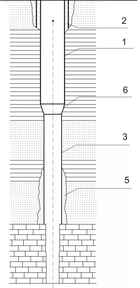 обсадные трубы для скважины на нефть и газ это. конструкция скважины направляющая кондуктор обсадная колонна. промежуточная обсадная колонна 245 мм. обсадная труба и обсадная колонна. тип труб для обсадной колонны скважины.