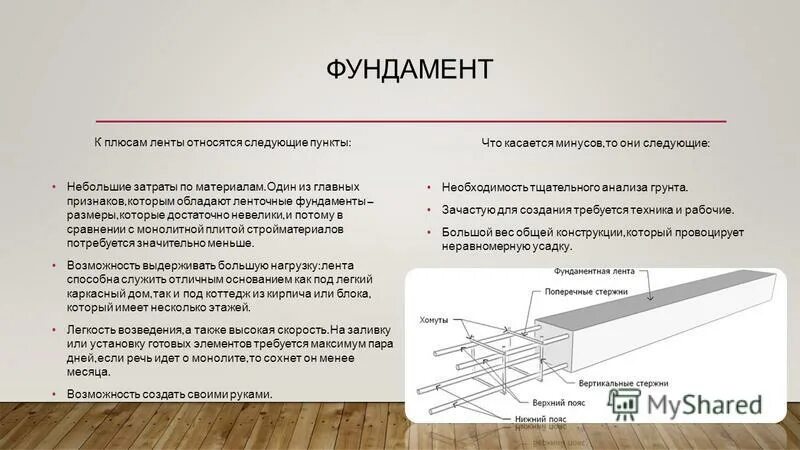 Ленточный фундамент плюсы и минусы. Схема укладки фбс блоков для фундамента. Ленточные, столбчатые, плитные фундаменты. Типы фундамента для дома. Столбчатый плюс ленточный фундамент.