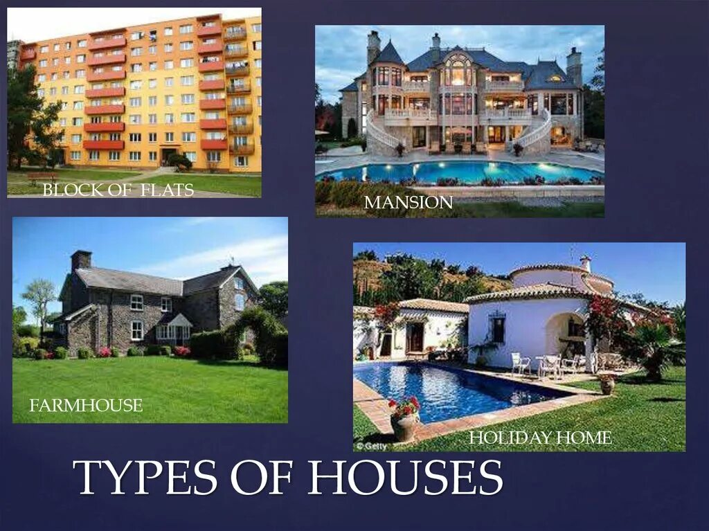 Types of Houses. Type of Houses тема по английскому. Презентация Types of Houses. Британские дома презентация.