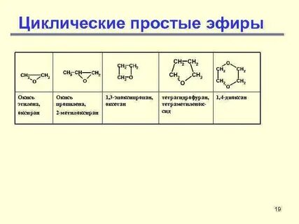 Эфир этилен