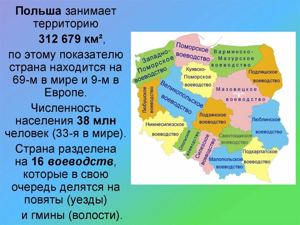 Страна польша информация. Польша презентация. презентация по географии польша. проект польша. презентация на тему польша по географии.