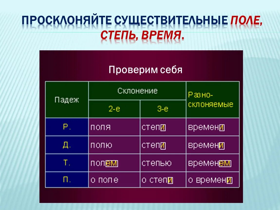 Разносклоняемые существительные в п п имеют окончания. Степь просклонять. Просклонять поле. Просклоняйте существительные степь. Просклонять существительные поле.