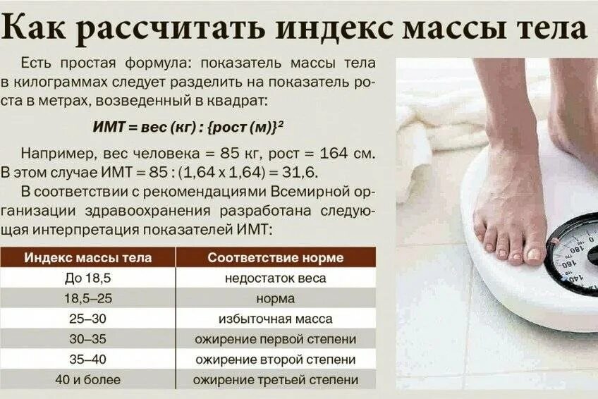 Как посчитать норму калорий формула. Индекс массы тела пример расчета. Формулы вычисления индекса массы. Расчет индекса массы тела вычислить. Задачи накаллорийность.