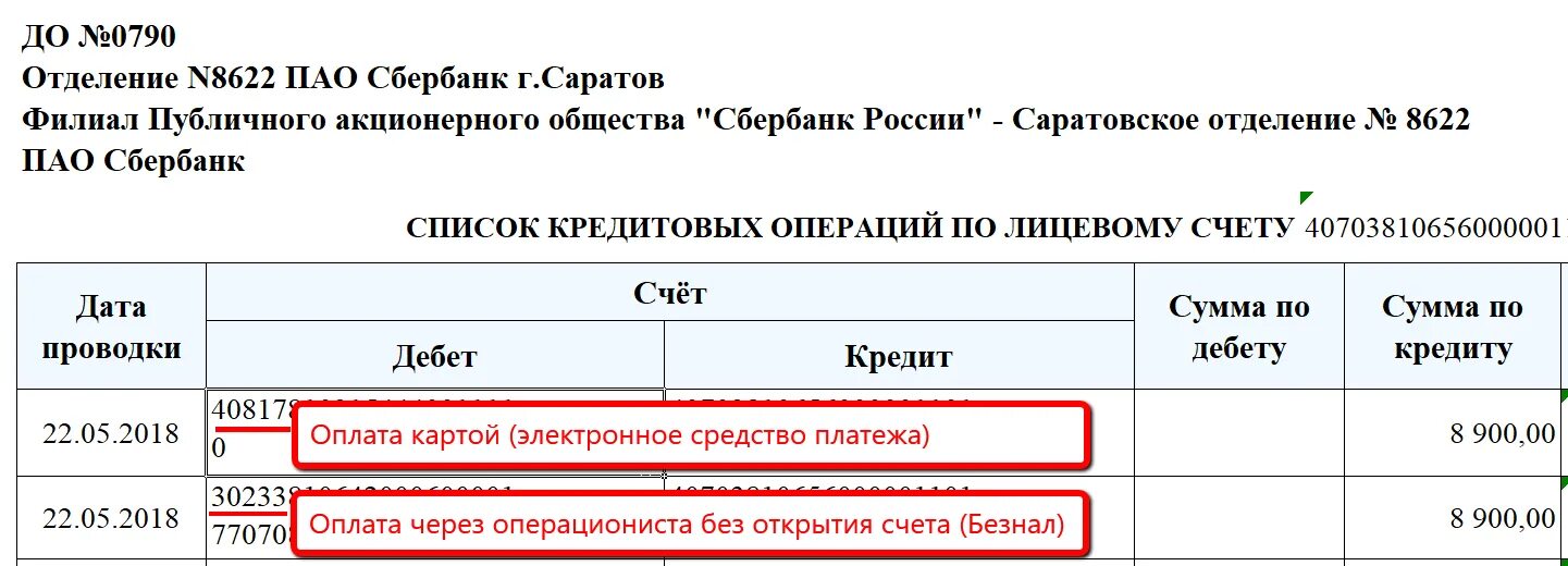 Бюджетное учреждение расчетный счет. Номер текущего счета физического лица в банке. Цифры в расчетном счете физического лица. Расчетный счет расшифровка цифр. Расчетный счет банка физ лица.