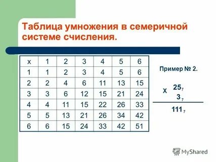 5 в семеричной системе
