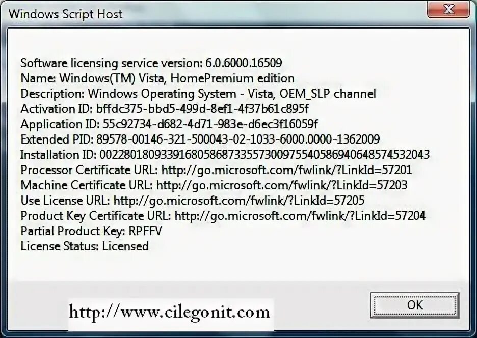 Url certificate