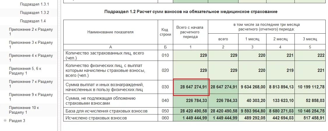 Как начислить страховые взносы в 2023. Отчисления по гражданско-правовому договору. Калькулятор начисления страховых взносов. Взносы по гражданско правовому договору. Исчисление страховых взносов.