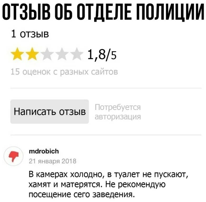 Приложение почта росси. Отзыв банка отзыв клиентов. Отзыв о покупателе образец. Банки ру отзывы. Отзывы юмор.
