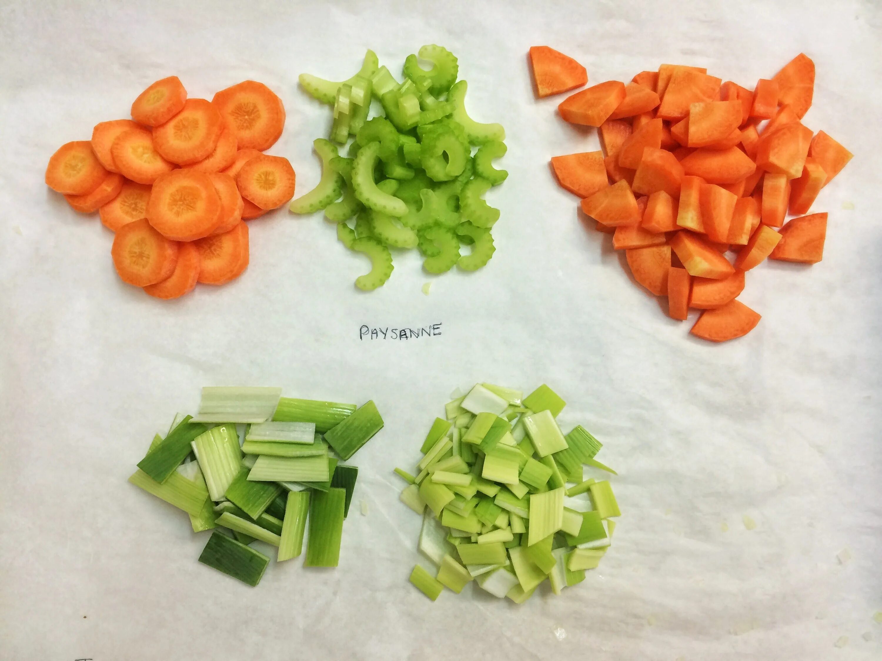 Нарезка овощей ручную. Paysanne нарезка овощей. Paysanne нарезка моркови. Paysanne (пейзан) нарезка. Овощи нарезают тонкими ломтиками.