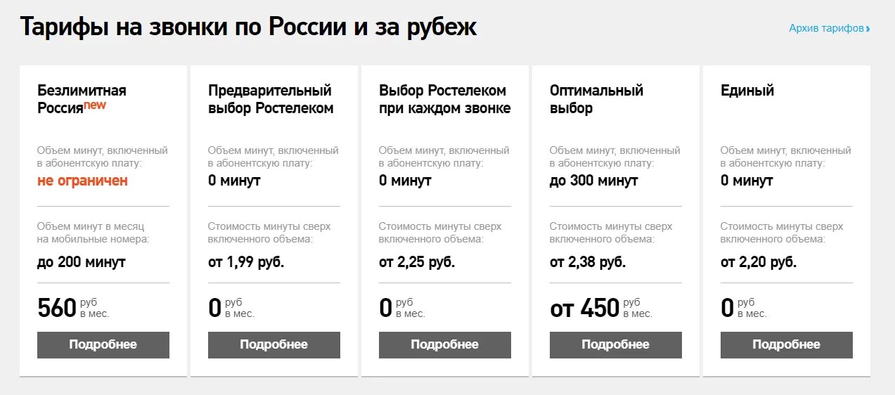 Звонок ростелекома на телефон. Ростелеком тарифы. Тариф междугородный Ростелеком. Мобильные тарифы. Ростелеком тарифы на телефонную связь.