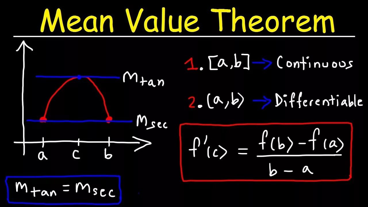 To obtain value. Mean value theorem. mean value theorem for integrals. формула конечных приращений. rolle theorem.