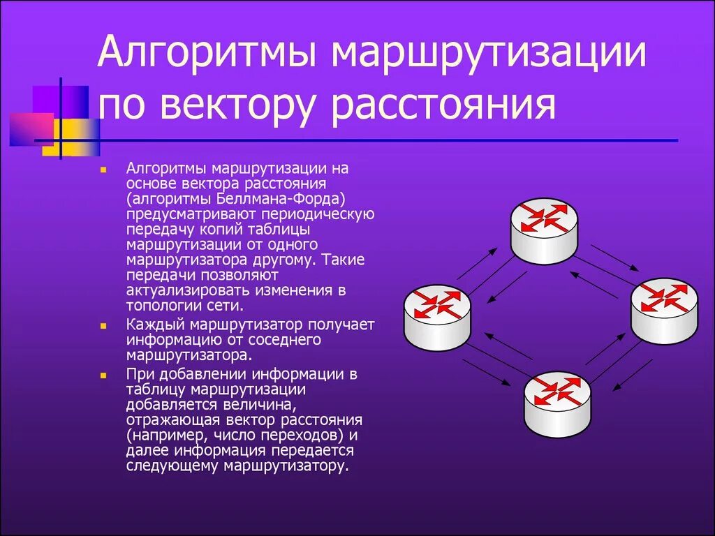 Определение маршрутизации. Алгоритмы маршрутизации. Классификация алгоритмов маршрутизации. Принципы, алгоритмы и протоколы маршрутизации. Алгоритмы адаптивной маршрутизации.