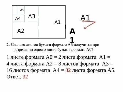 1 т сколько листов