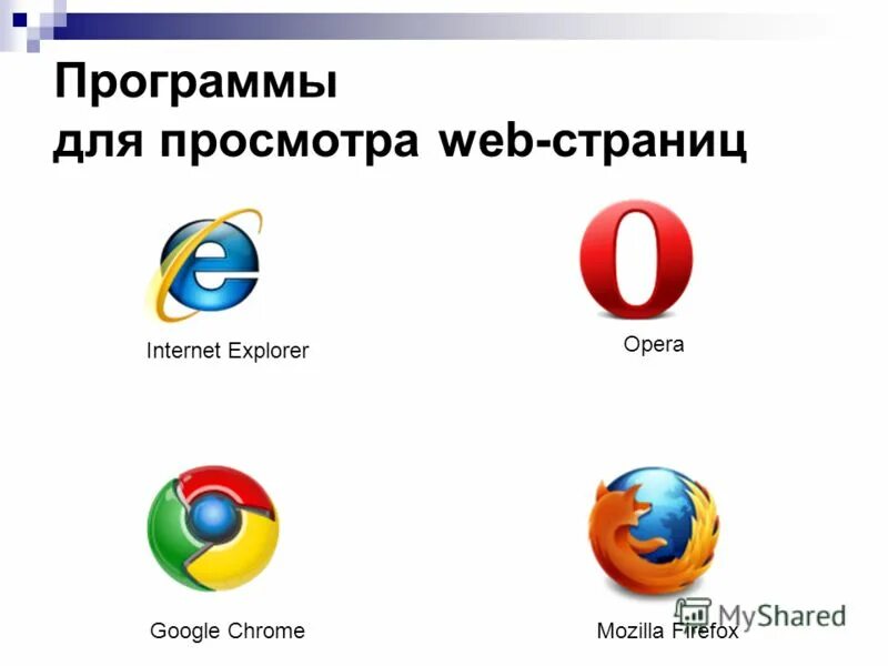 значок браузера. какие есть браузеры. браузеры с названиями. картинки интернет эксплорер. Explorer opera google.