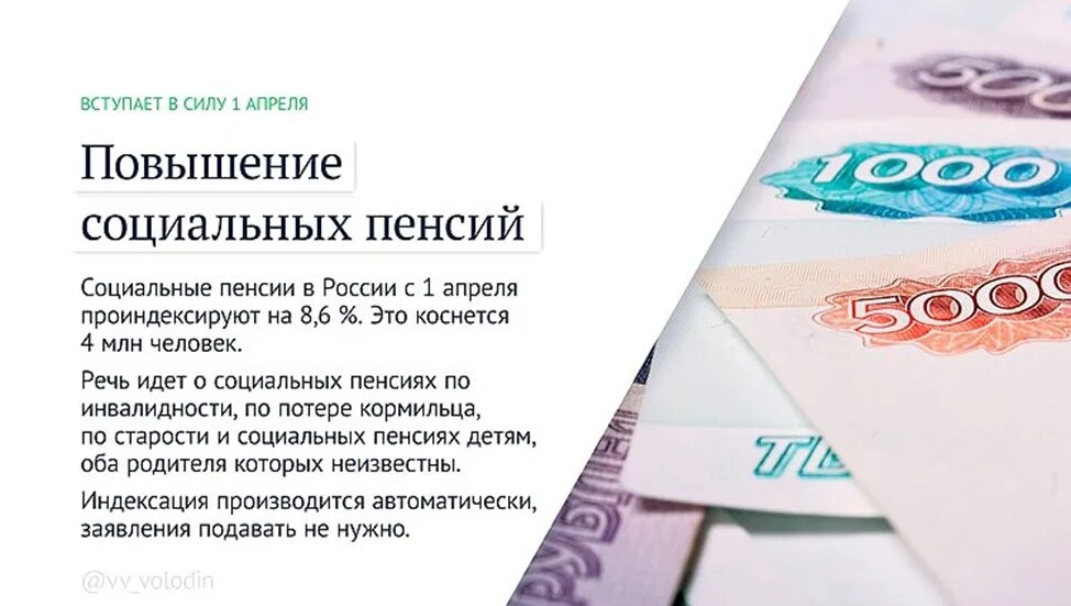 Фз 5 2022 год. Индексация пенсий. Социальная пенсия в России. Индексация социальных пенсий в 2022. Законы вступающие в силу.