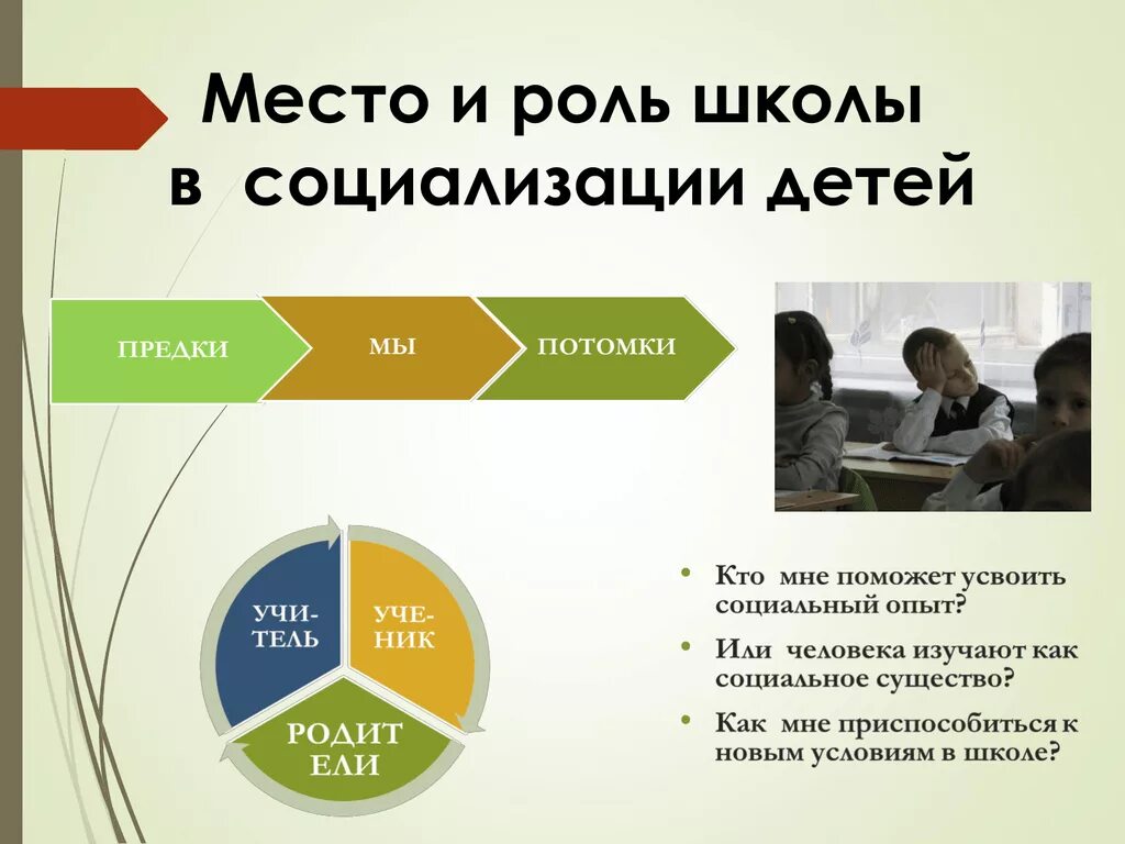 Роль школы в нашей жизни. Роль школы в социализации ребенка. Роли в школе. Проект роль школы в социализации. Дети в школе роли.