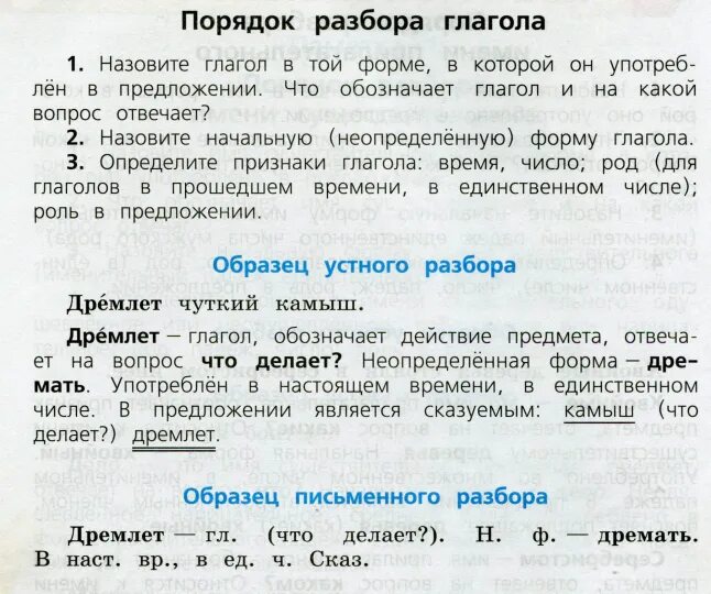 Разобрать слово зари как часть речи 3. Образец разбора глагола как часть речи. Разбор слова как часть речи глагол. Разбор глагола как часть речи памятка. Разбор части речи глагол.