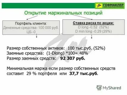 При заключении необеспеченных маржинальных сделок