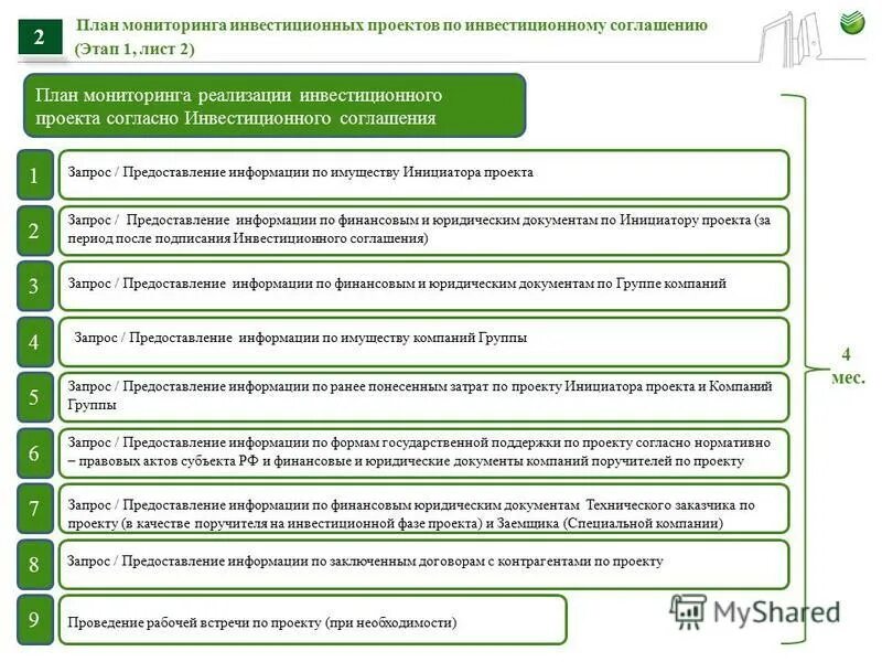 Также согласно проекту