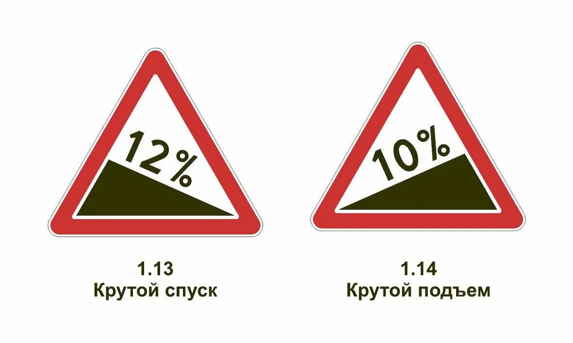 Знак крутой подъем. Знак крутой спуск и подъем. Знаки крутой спуск и крутой подъем. Дорожный знак крутой подъем и крутой спуск.