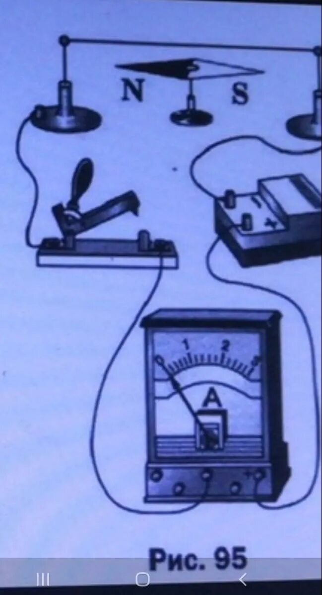 Каким полюсом повернется к наблюдателю магнитная. Стрелки при замыкании электрической цепи. Приборы в физике электричество. Магнитная стрелка в электрической цепи. Простейшая, электромагнитная замкнутая цепь.