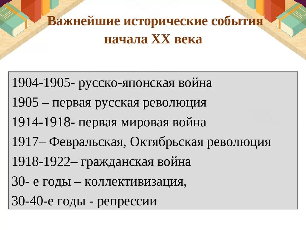 Самые значимые события истории. Важные исторические события. Основные события 20 века. Главные события начала 20 века. Важные исторические события 20 века в России.