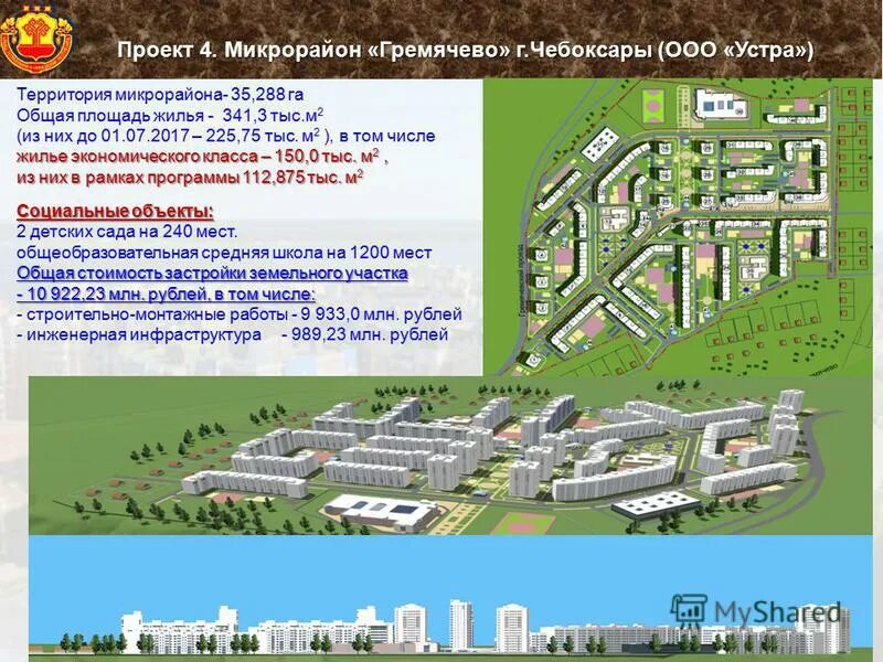 Жилищная программа твой дом. Гос программы на приобретения жилья. Передняя часть квартиры. Части жилых помещений. Господдержка 2020 ипотека.