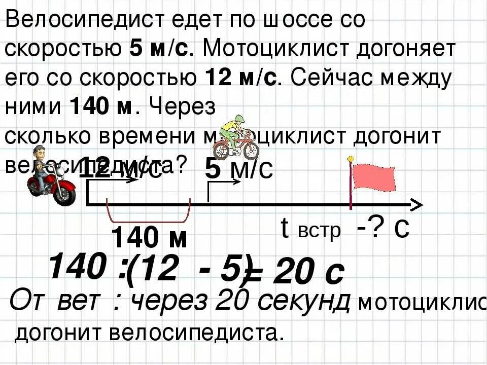 Велосипедист двигается со скоростью 12 м. Мотоциклист едет на скорости. велосипедисты едут по шоссе. скорость велосипедиста. скорость велосипедиста в м/с.