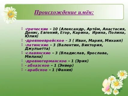 Имена греческого происхождения