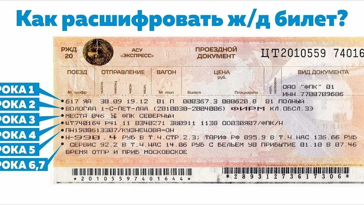 Ржд ошибка