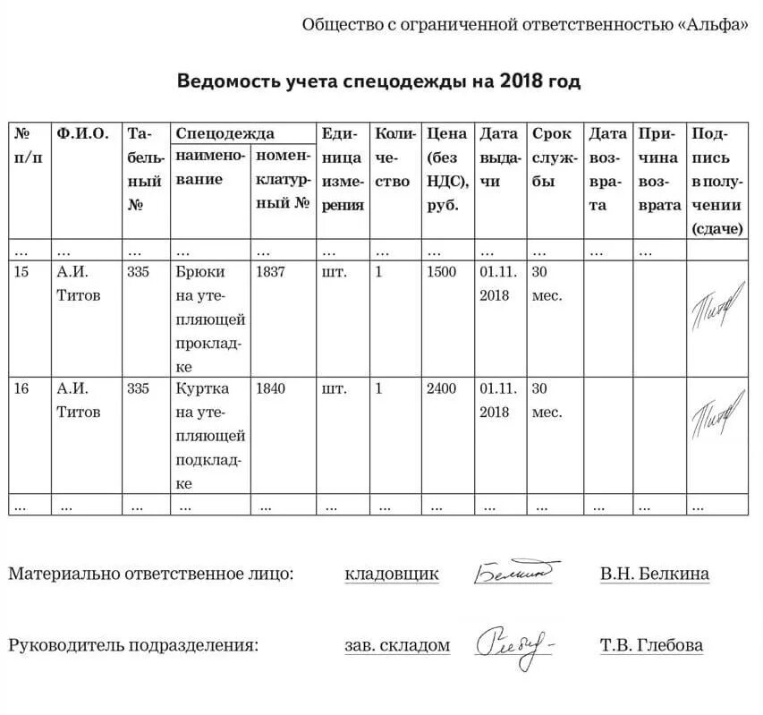 Ведомость получения документов. Ведомость учета выдачи спецодежды. ведомость на выдачу перчаток образец. заявка на спецодежду.