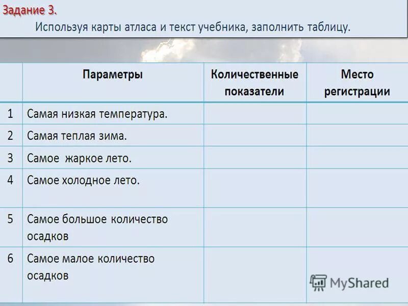 практическая раб1та к2имат. распределение тепла и влаги таблица. коэффициент увлажнения практическая работа 8 класс. коэффициент увлажнения практическая работа 8 класс. климат россии таблица.