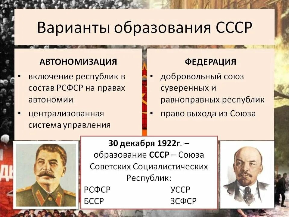 Образование советского союза 4 класс окружающий мир. Образование СССР Ленин и Сталин. Образование СССР Федерация или автономия. Проекты образования СССР автономизации Федерации. План автономизации Сталин образование СССР.