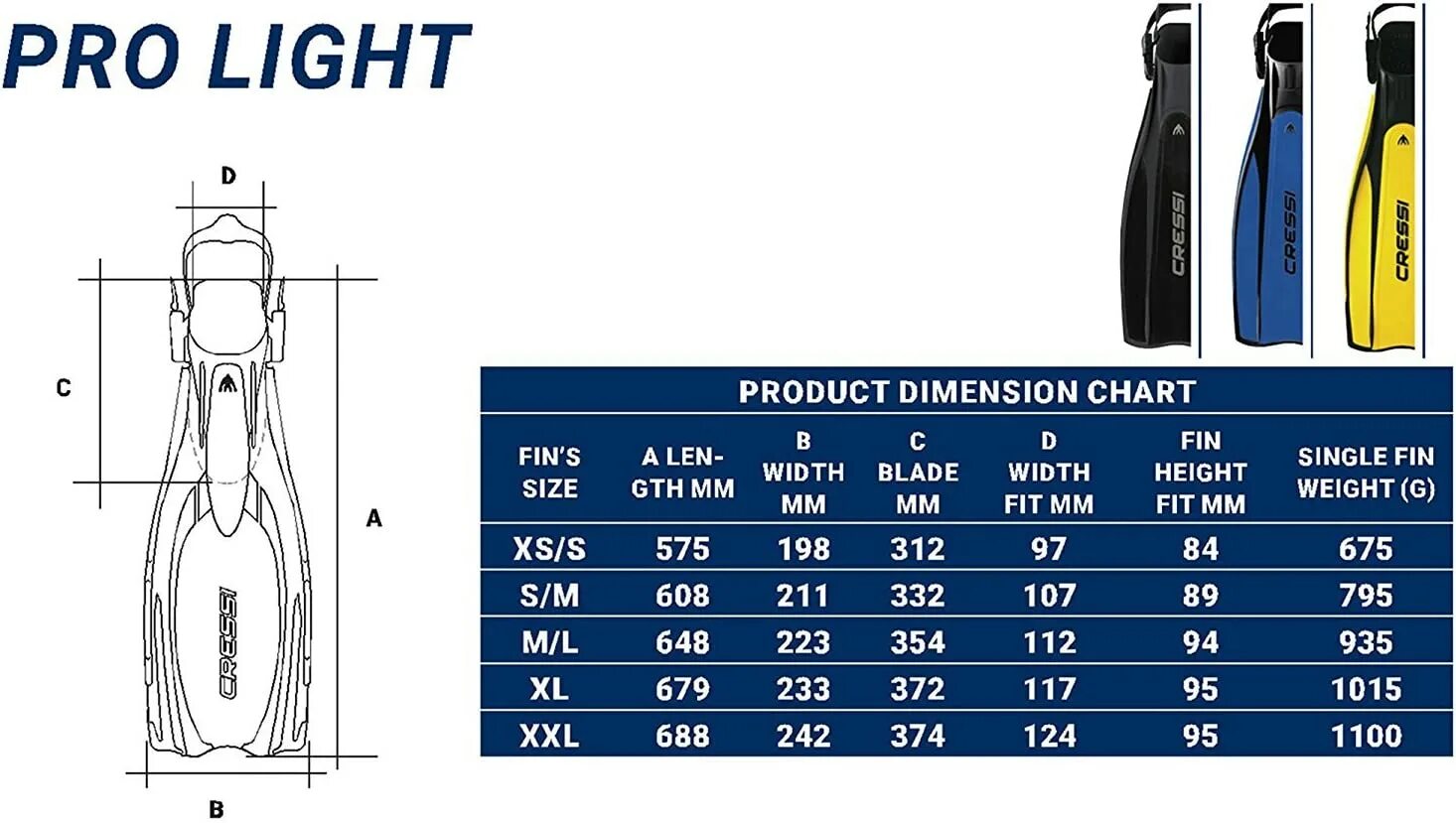 Длина ласт. Cressi ласты размерный ряд. Cressi Pro Light. Размер ласт XS. Ласты размер l.