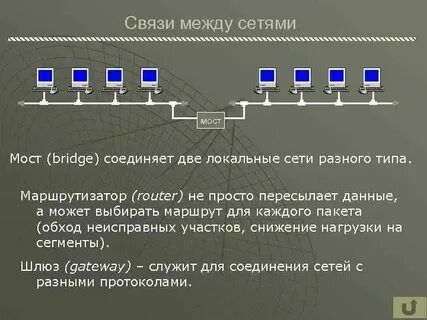 Связь через коммутатор