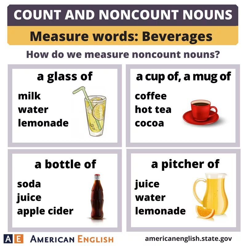 Count meaning. Английский countable and uncountable nouns. count and noncount nouns. countable uncountable measure. uncountable nouns.