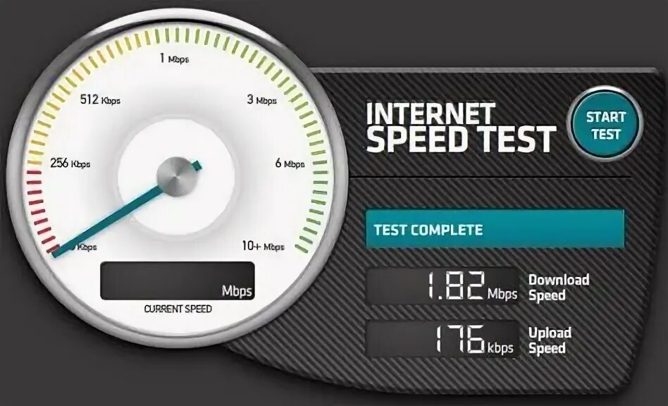 Find speed up. Find speed up