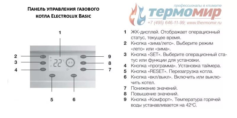 Gcb basic. Газовый котел электролюкс 24 basic x. газовый котел электролюкс basic space. газовый настенный котел electrolux basic x 24fi. котел электролюкс basic x схема.