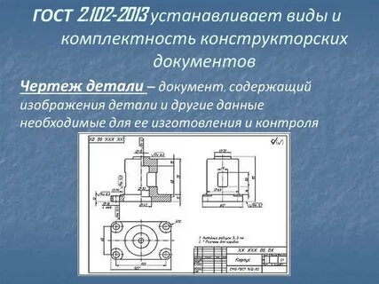 Какие технические документы установлены стандартом