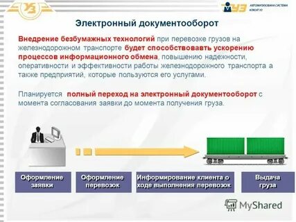 Как оформить технологию