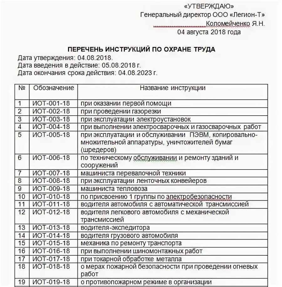 П е р е ч е н ь инструкций по охране труда. Перечень инструкций на предприятии. Перечень инструкций по технике безопасности. Перечень инструкций по охране. Перечень инструкций по охране труда образец.