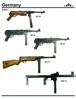 Немецкое вооружение второй мировой