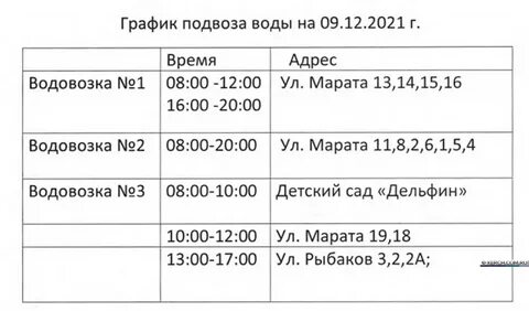 Вода керчь когда дадут