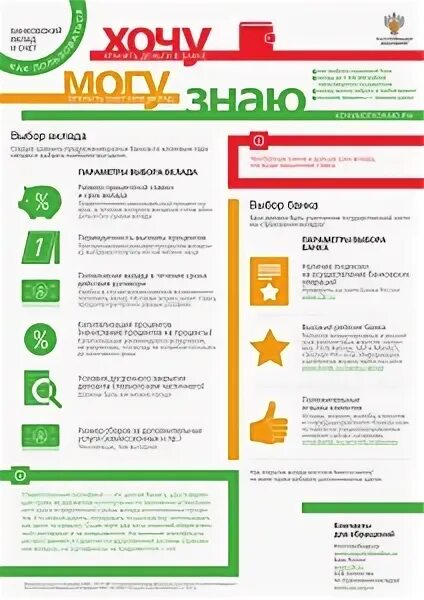 Свой банк это какой банк был. Банк и банковские услуги. Банки фирмы. Банк партнер. Банк.