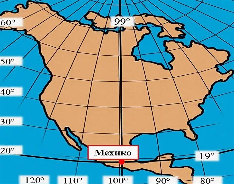 Географическая долгота Мехико. Мехико координаты широта и долгота на карте. Барроу географическая широта. Географическая широта Мехико 5 класс.