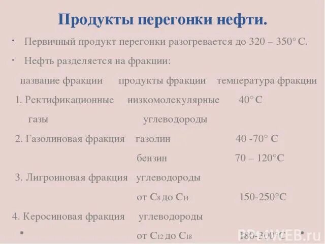 Перегонка нефти сканворд. Продукт перегонки нефти. Фракции перегонки нефти таблица. Продукты первичной перегонки. Продукты фракционной перегонки нефти таблица.